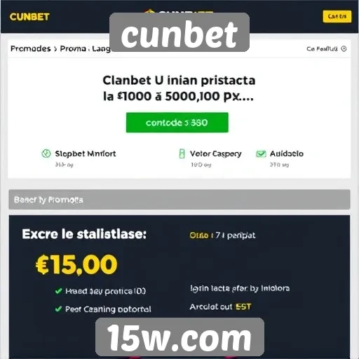 A análise das promoções oferecidas pelo site cunbet