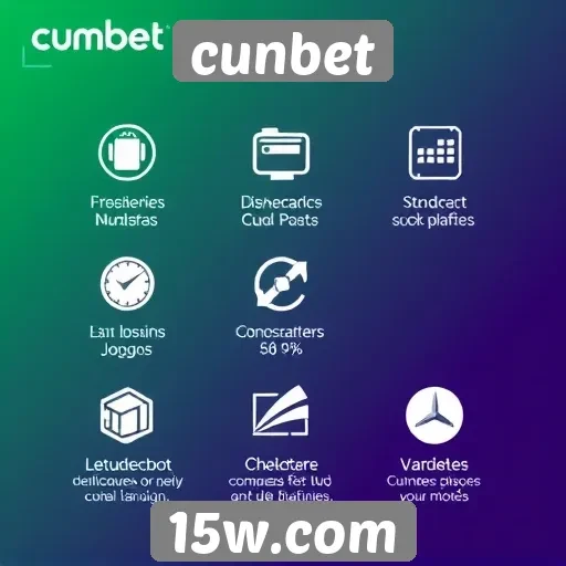 Análise das funcionalidades do site de jogos cunbet