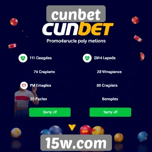 Impacto das promoções no engajamento de usuários de cunbet